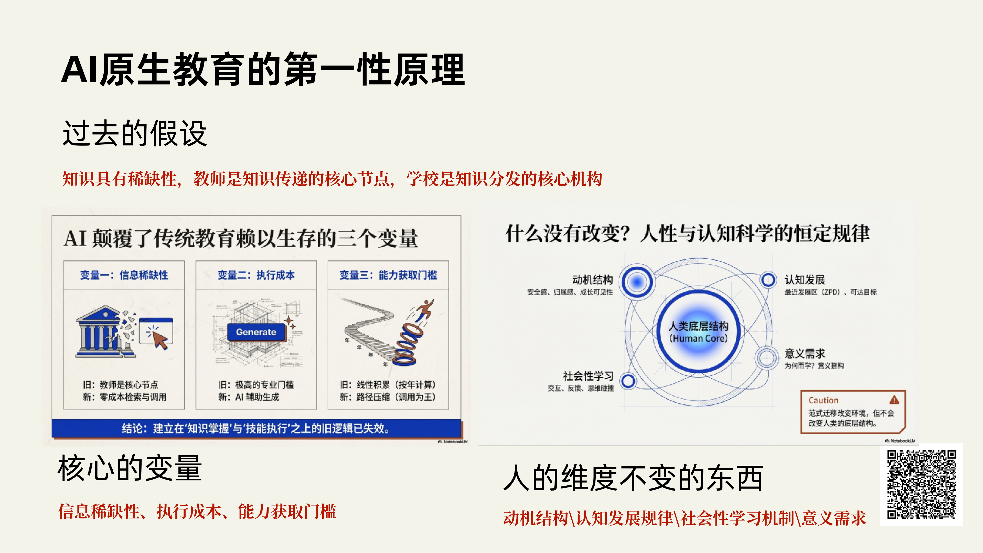 AI 原生教育的第一性原理